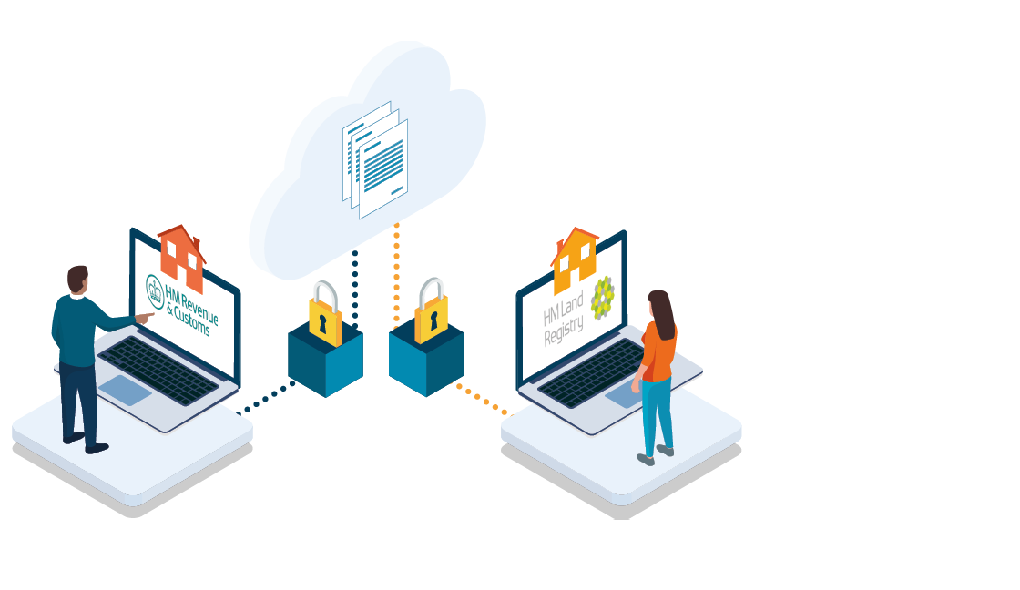 isometric design showing two computers connected to the cloud with document submission to HMRC and HMLR