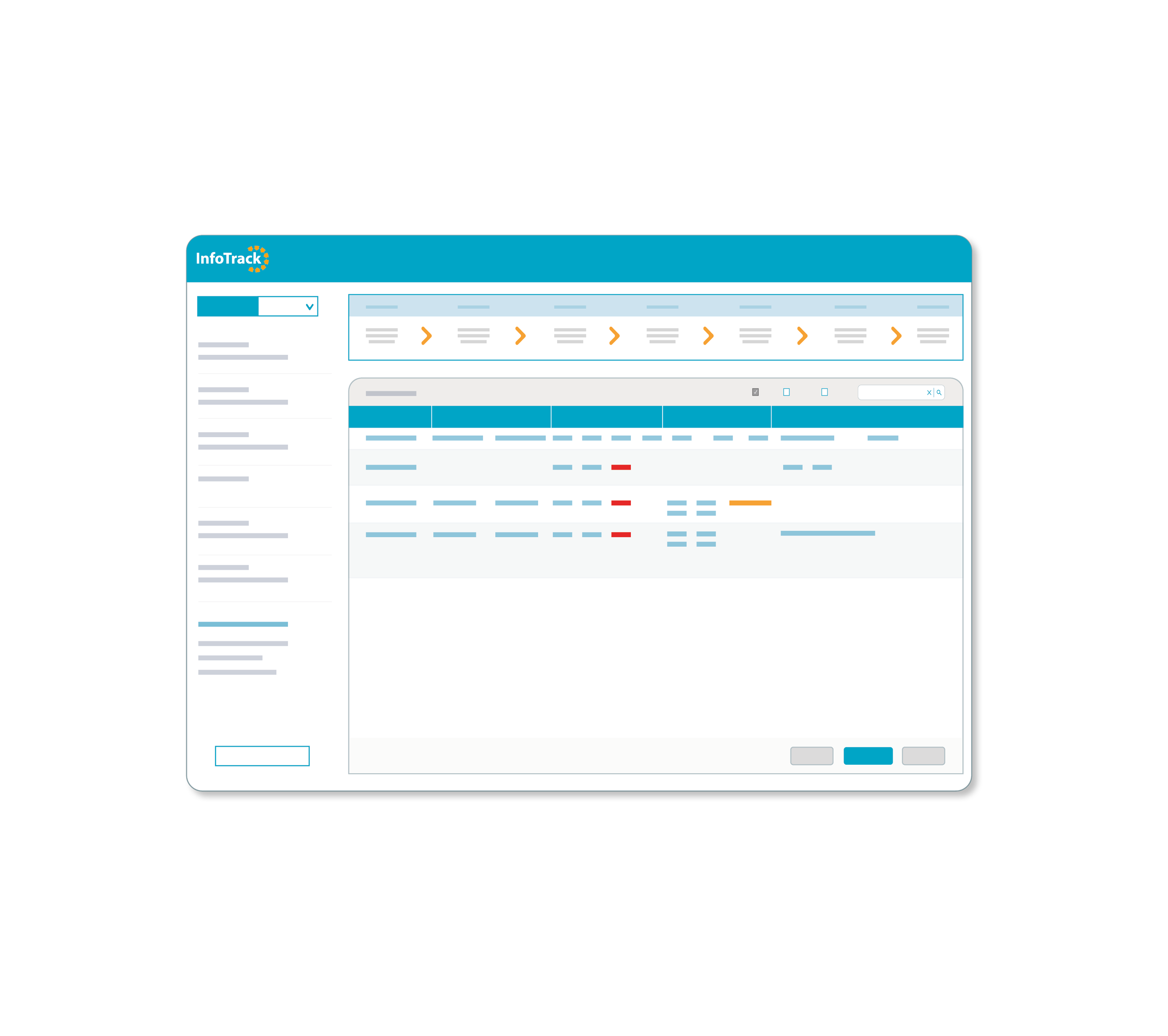 simplified illustration of the InfoTrack post completion dashboard on a blue and white interface with red alerts